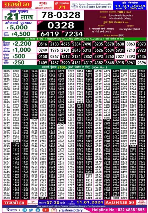 rajashree 50|{07:30 PM} Goa Rajshree 50 Weekly Lottery Results .